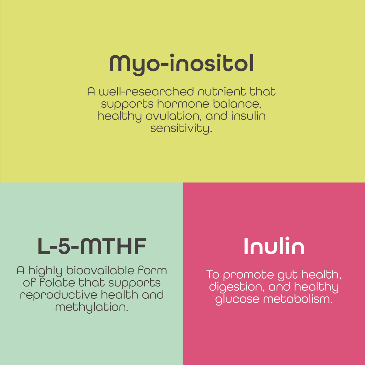 Ingredientes principales del Balance Hormonal: Myo-inositol, L-5-MTHF e inulina